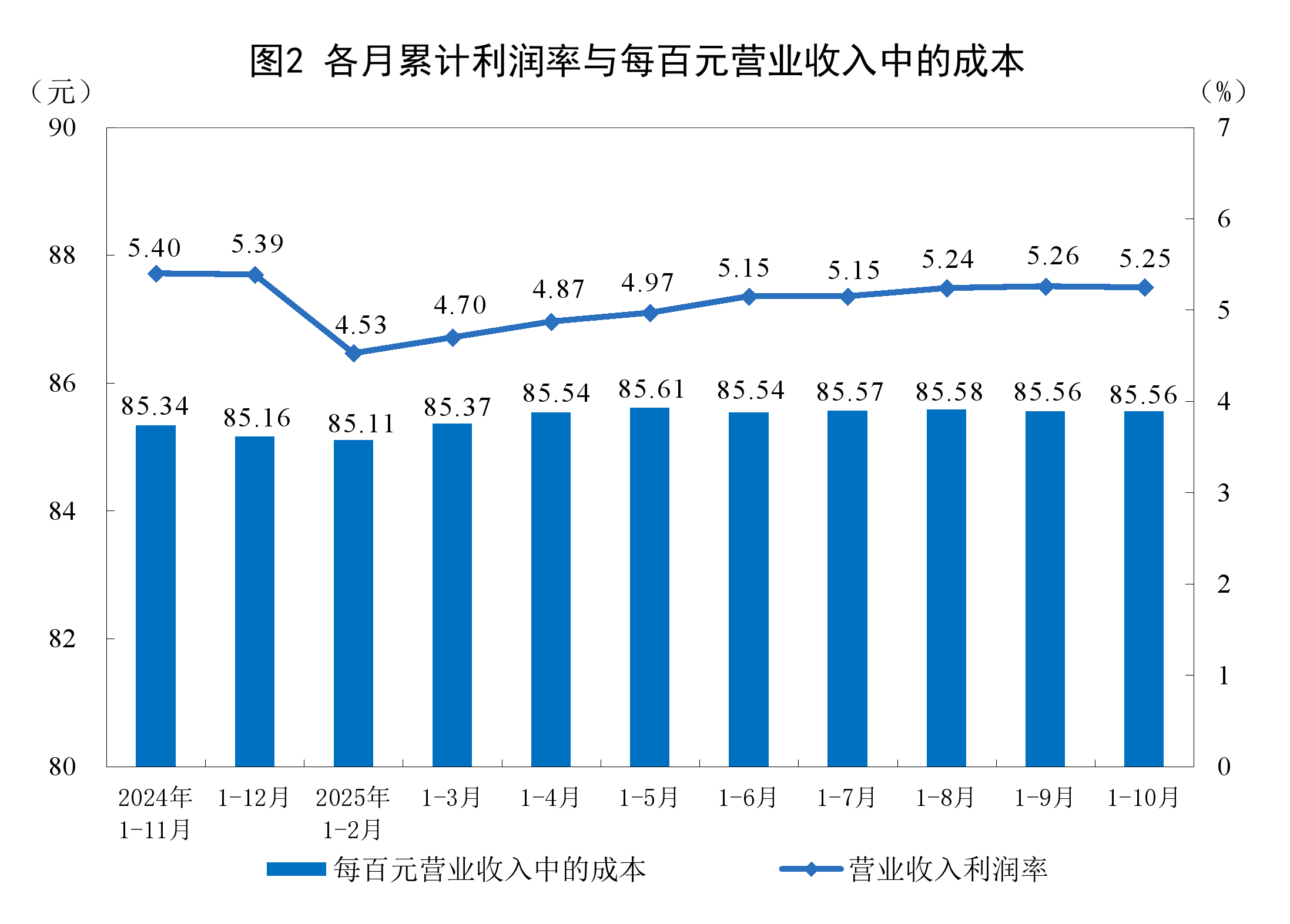 丹东市成都企业企业价值增长(2021成都企业100强)