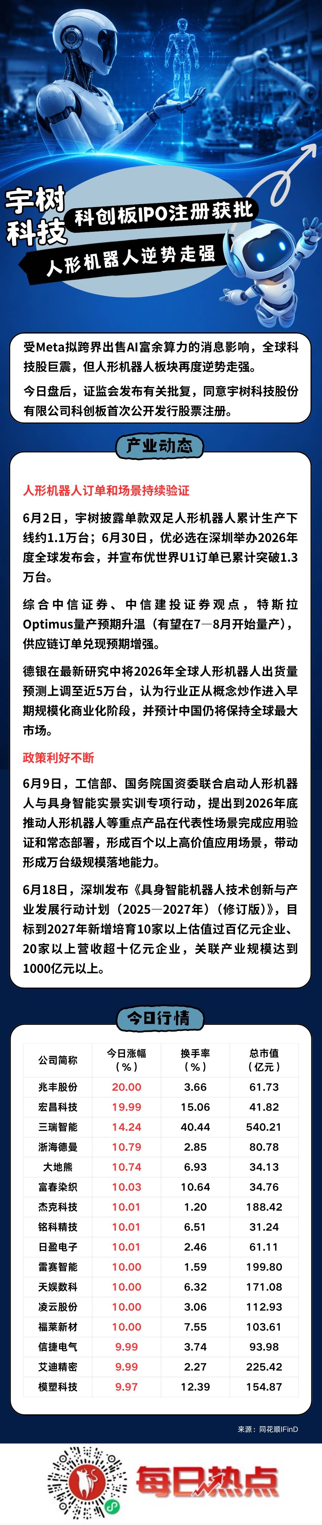 丹东市贴身科创板上市机构(科创板拟上市企业名单)