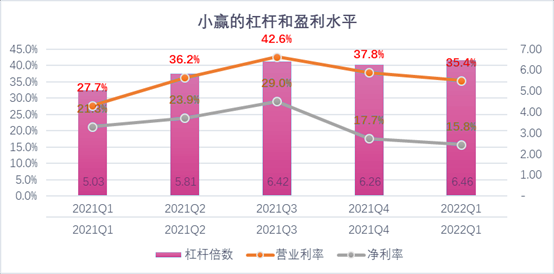 丹东市稳增长宠物风险投资(投资宠物行业的基金有哪些)