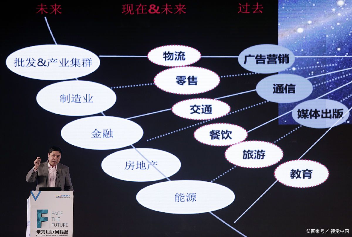 丹东市旗舰通讯商业模式升级(远古奇迹s6魔改商业端)