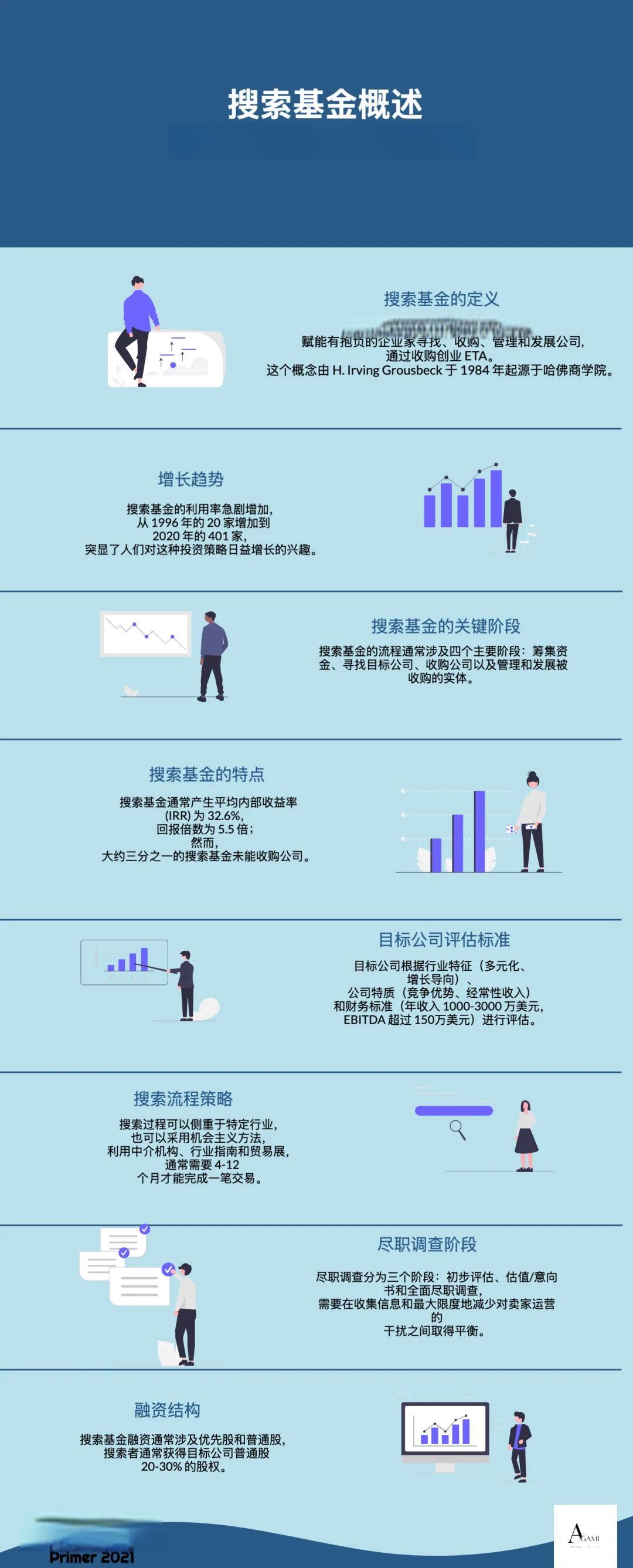 丹东市高回报资金管理机构(高回报资金管理机构有哪些)