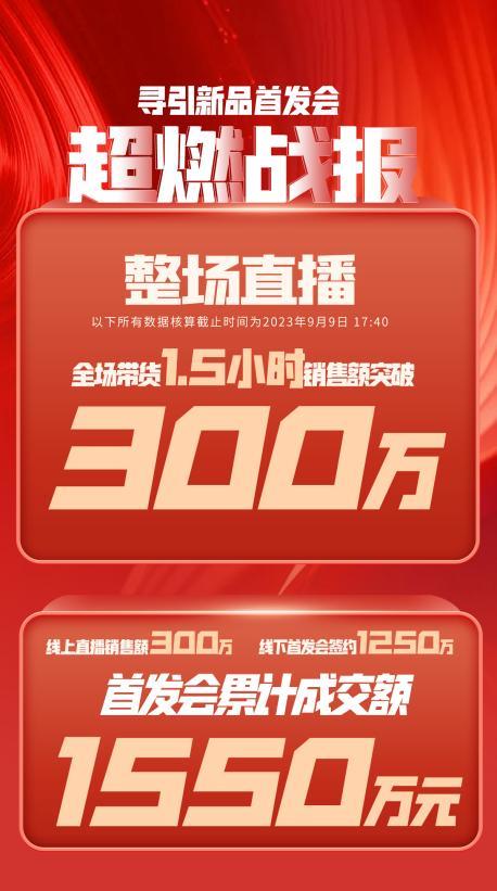 丹东市透明消费品品牌升级(透明消费品品牌升级了吗)