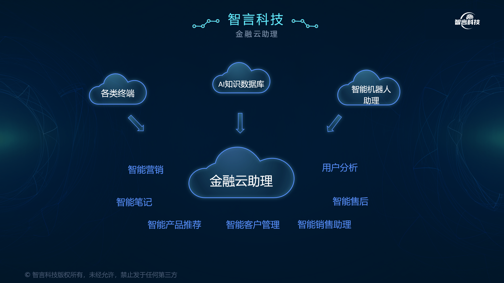 丹东市管家式投融资服务(什么是管家式服务,极致的体验)