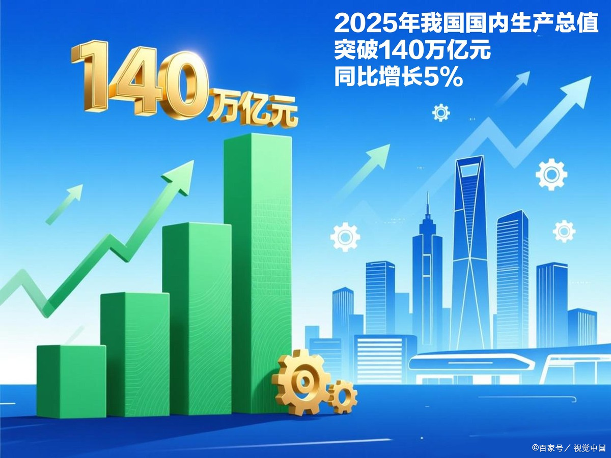 丹东市企业价值增长(企业价值增长计算公式)