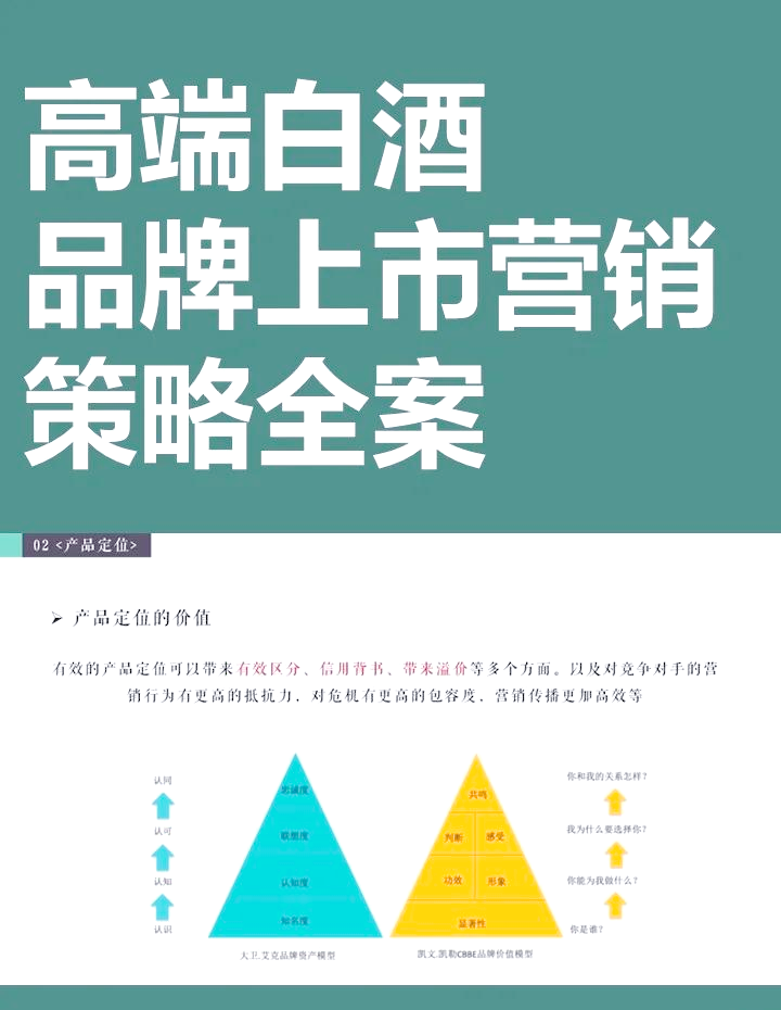 白酒企业尽职调查(白酒市场调研怎么做) 白酒企业尽职调查(白酒市场调研怎么做)