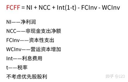 丹东市优先股企业价值增长(优先股企业价值增长率怎么算)