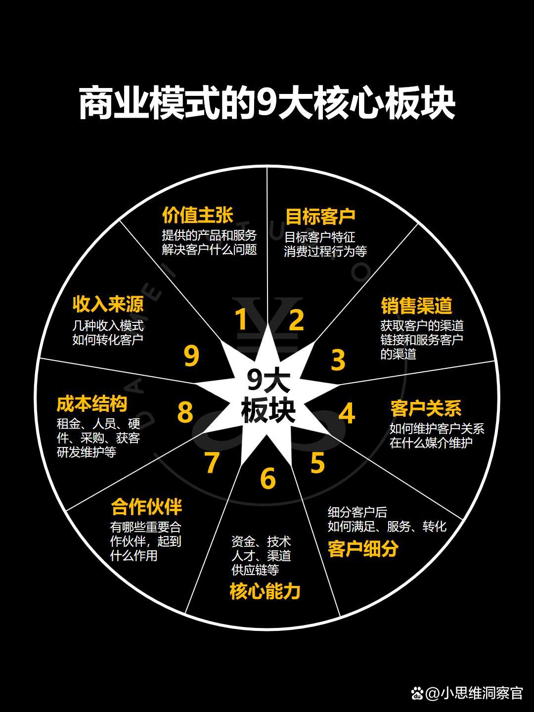 丹东市常州专业盈利模型设计(常州专业盈利模型设计公司排名)