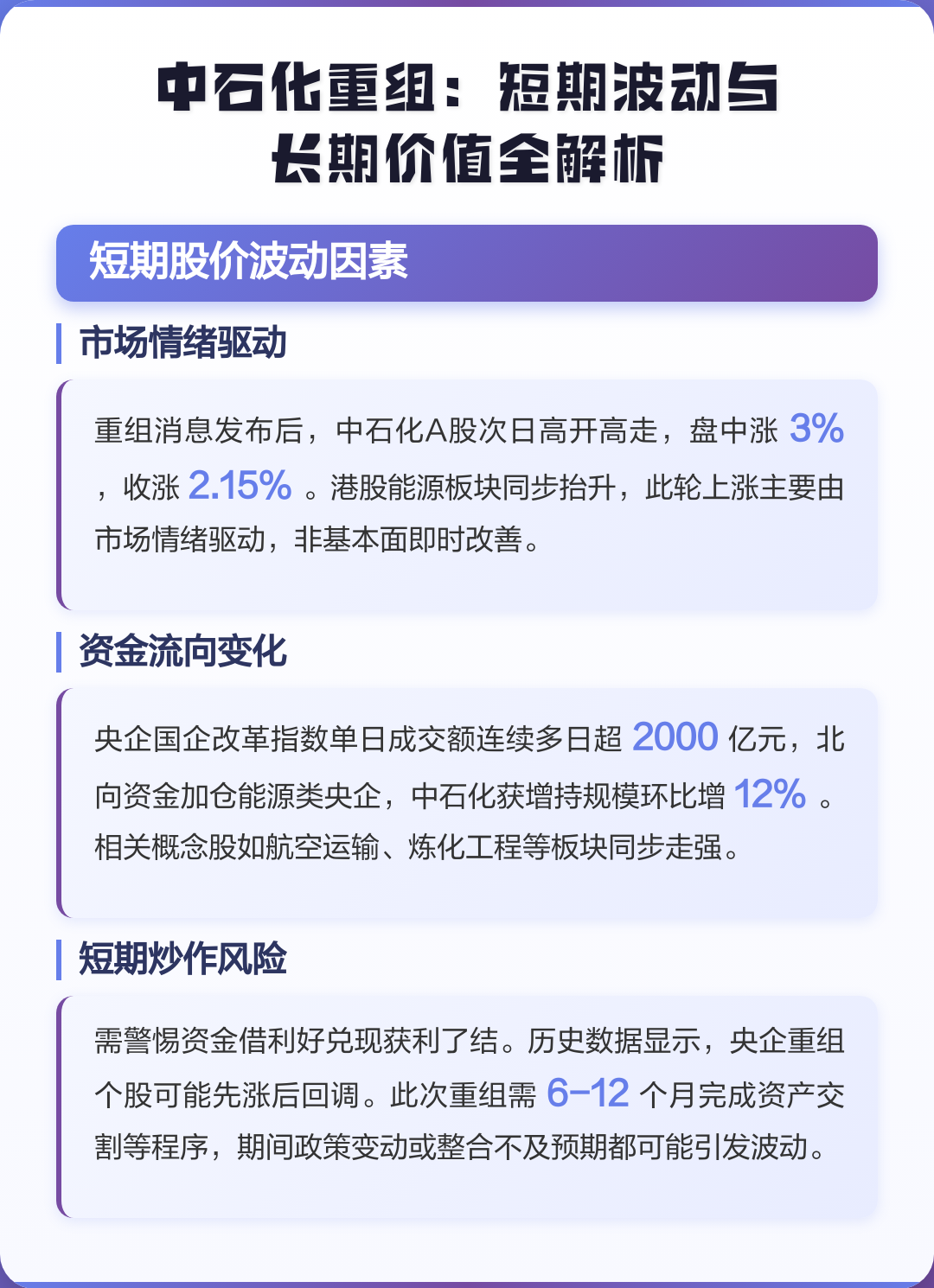 丹东市价值驱动业务重组(价值驱动型组织全系统方案)