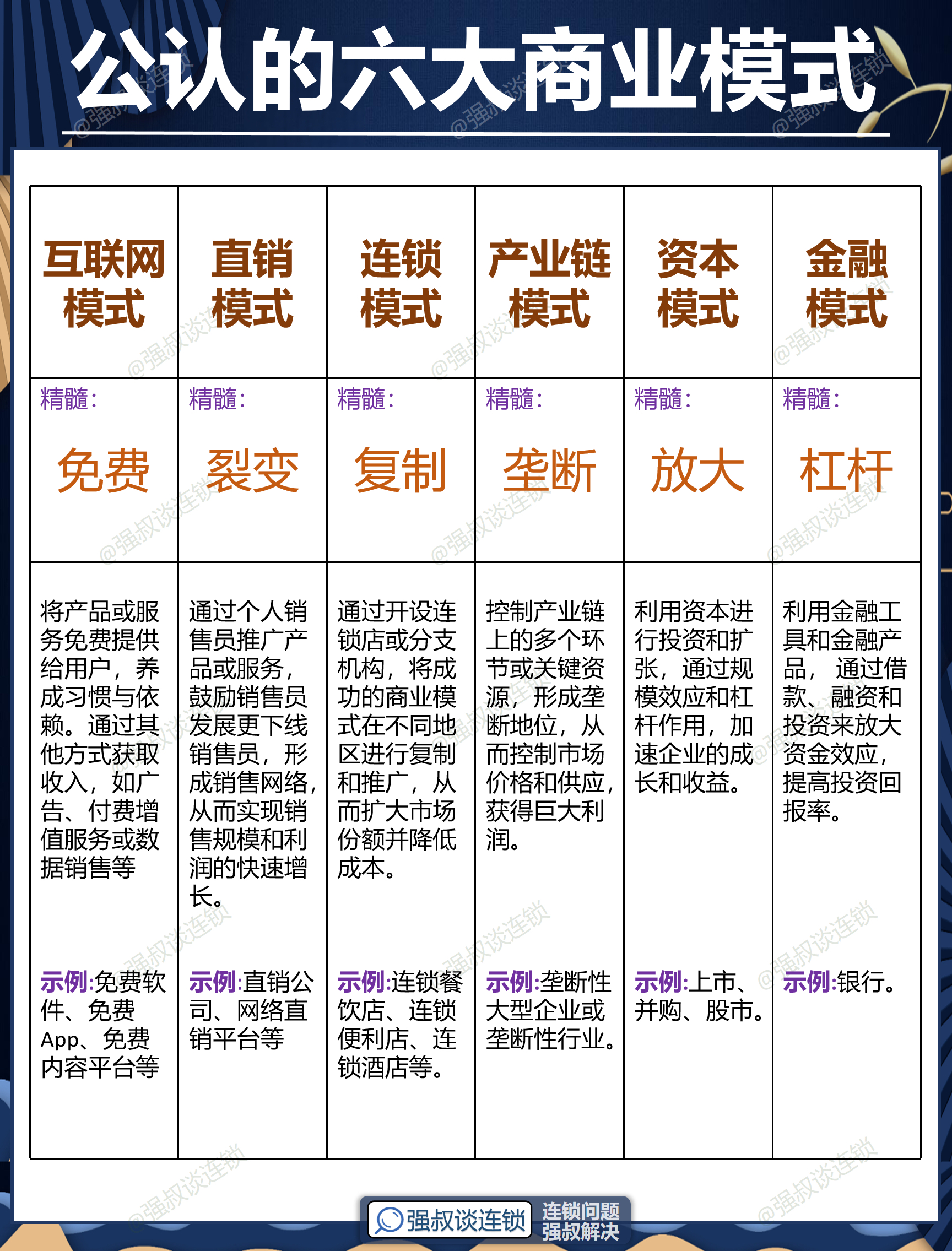 丹东市专属动漫商业模式升级(动画版商业模式讲解视频)
