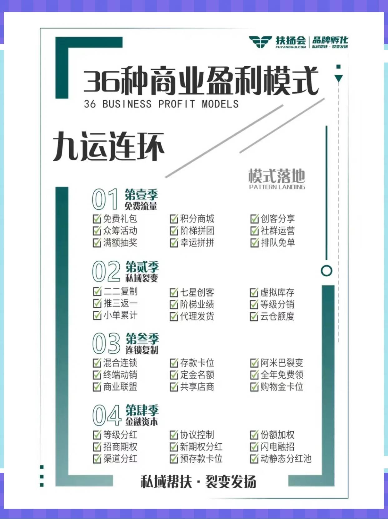 丹东市中山专业盈利模型设计(中国十大顶级设计师排名)